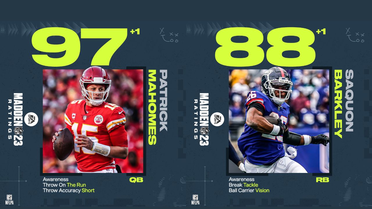 nfl madden 23 ratings