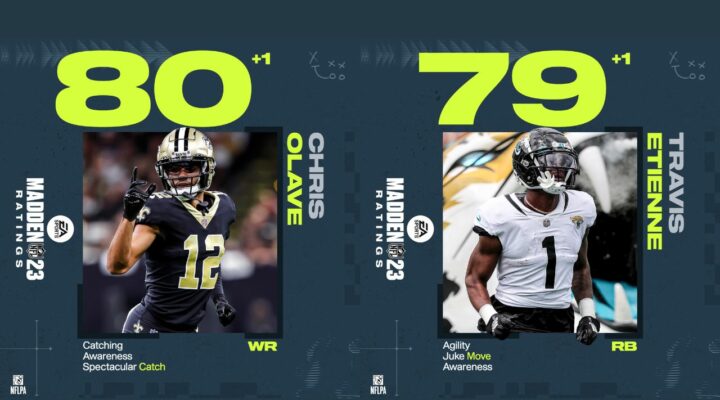 Madden 23 Week 8 NFL Roster Update