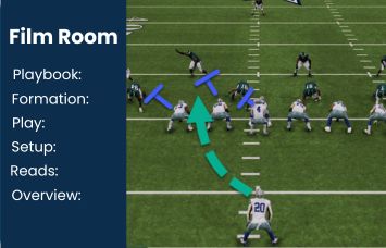 Madden 24 Film Room