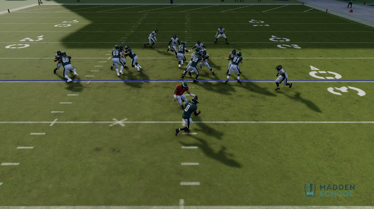 How To Shut Down The Most Common Rpos In Madden 24 Madden School 