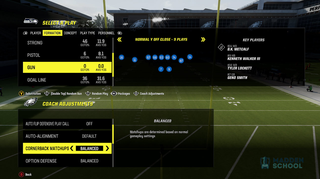 Madden 2025 Title Update Ynez Carmelia