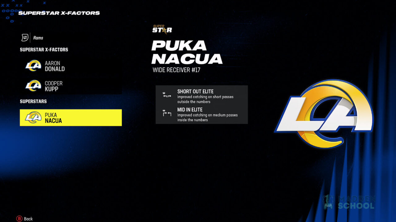 All the Madden 24 X-Factors and Superstars in one guide