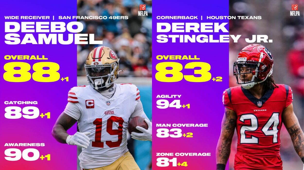 Madden 24 Week 14 Roster Update