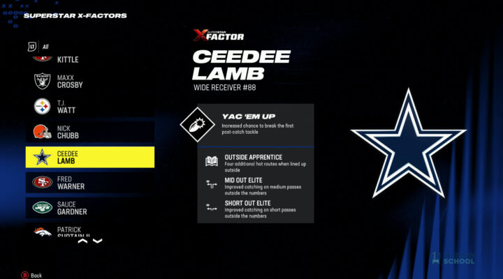 Madden 24 New Superstars Update