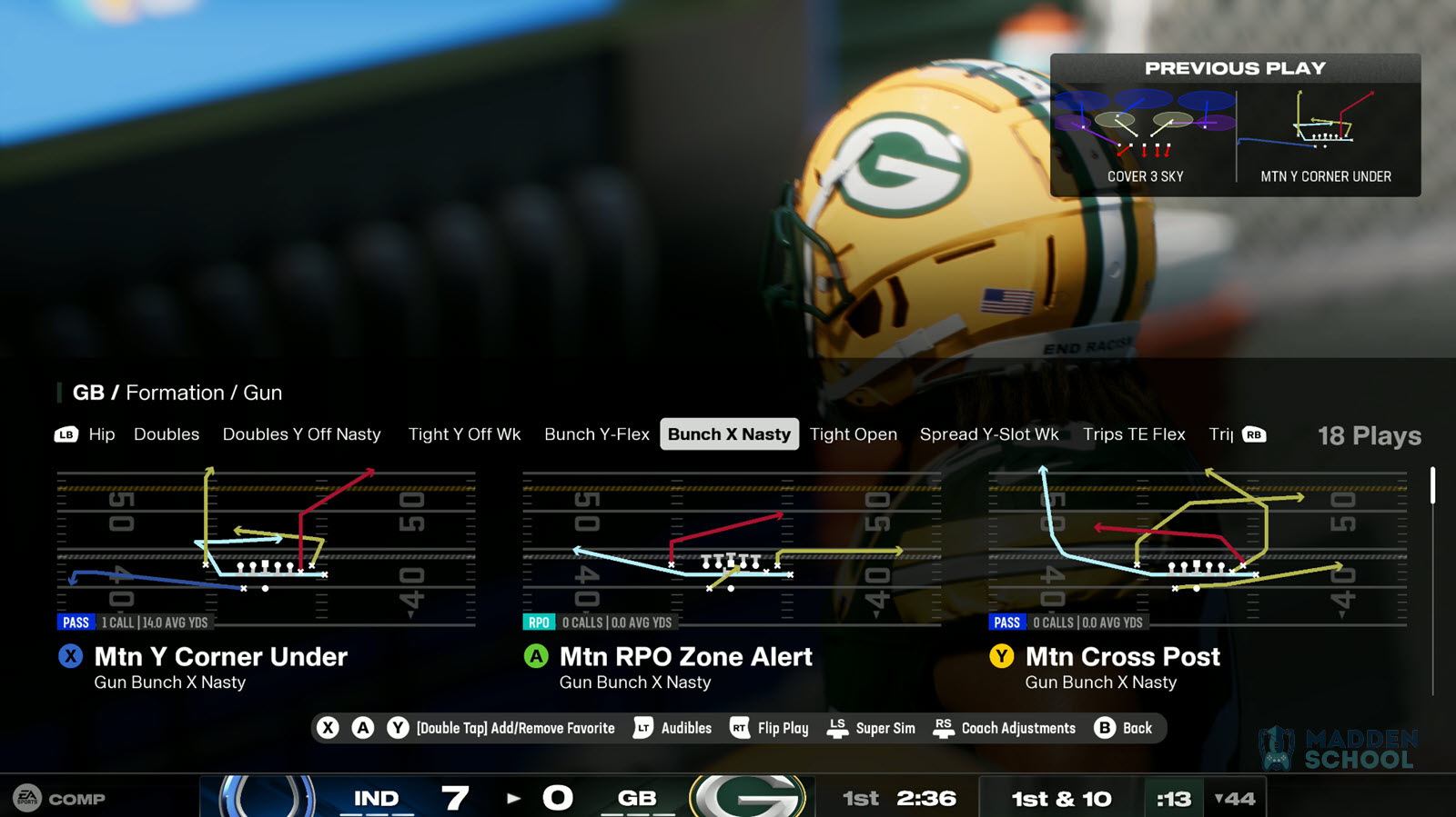 Best Offensive Playbooks In Madden 25