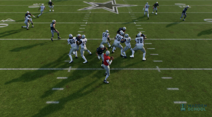 Madden 25 3-4 Odd Defensive eBook