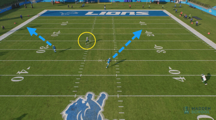 Madden 25 Cover 3 Beater Money Play