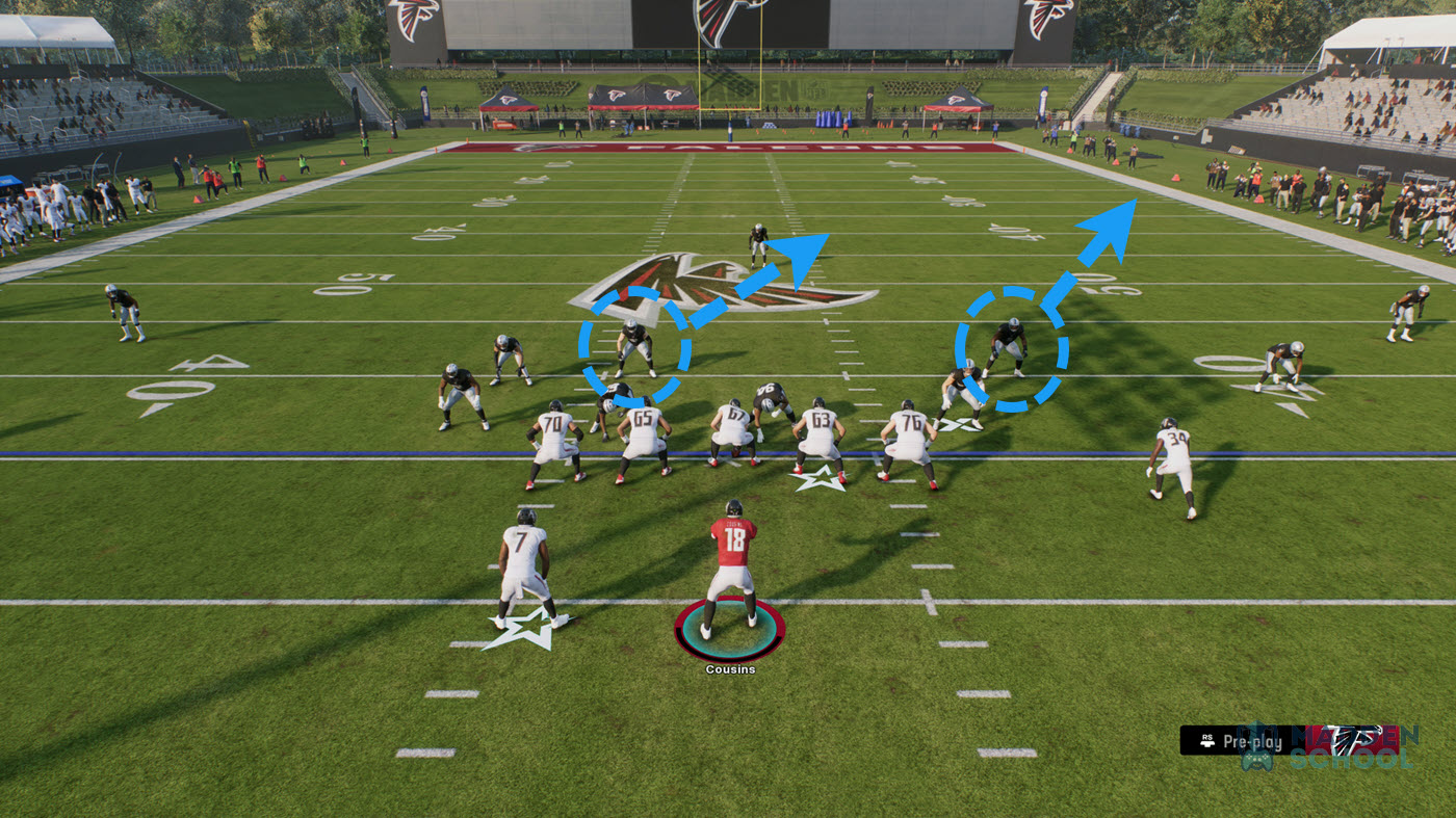Madden 25 How Zones Work