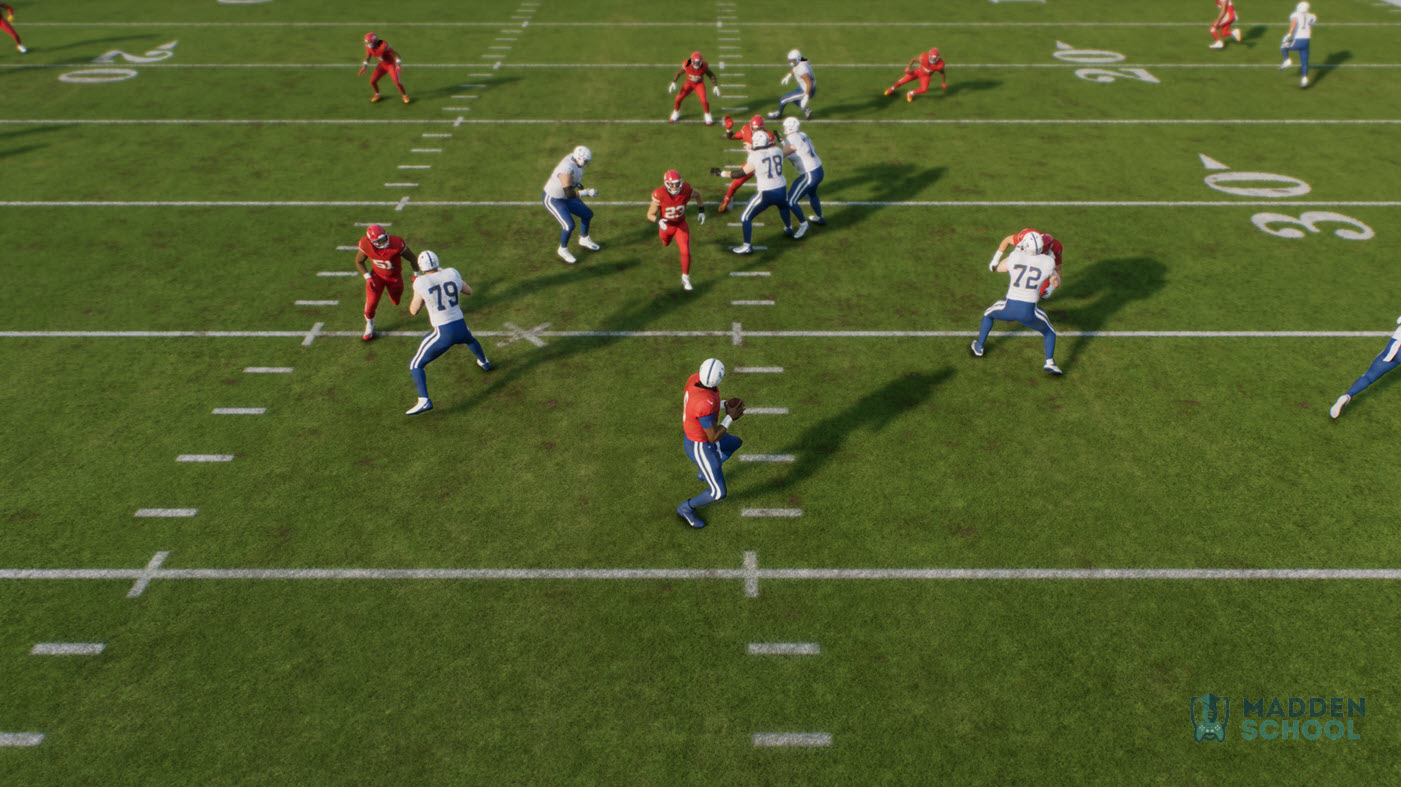 Madden 25 Dime 3-2 A Gap Blitz