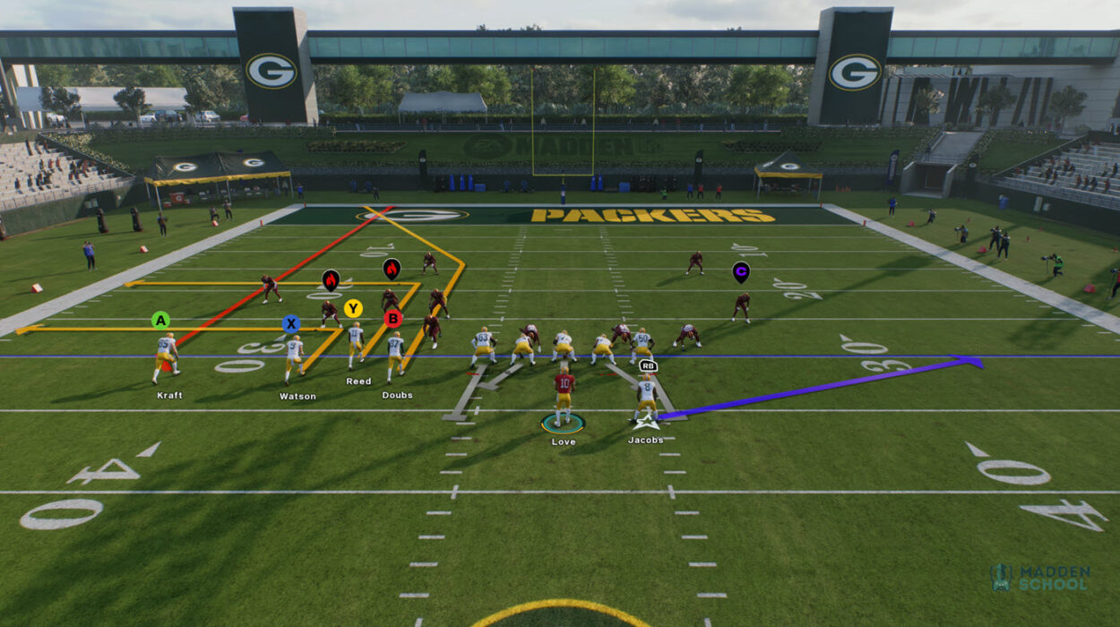 Madden 25 Secret Motion