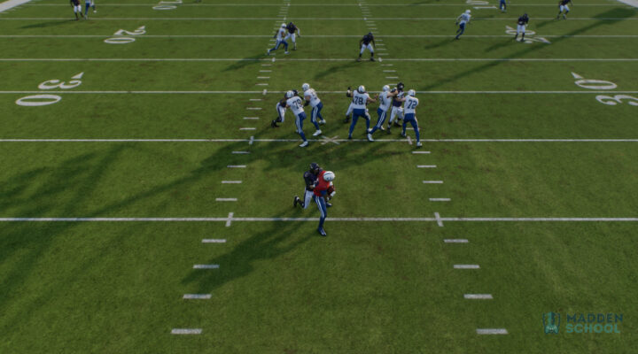 Madden 25 - Nickel 3-3 Odd Loop Blitz