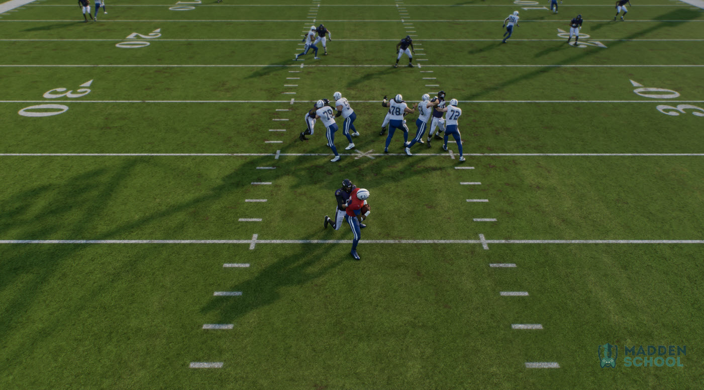 Madden 25 - Nickel 3-3 Odd Loop Blitz