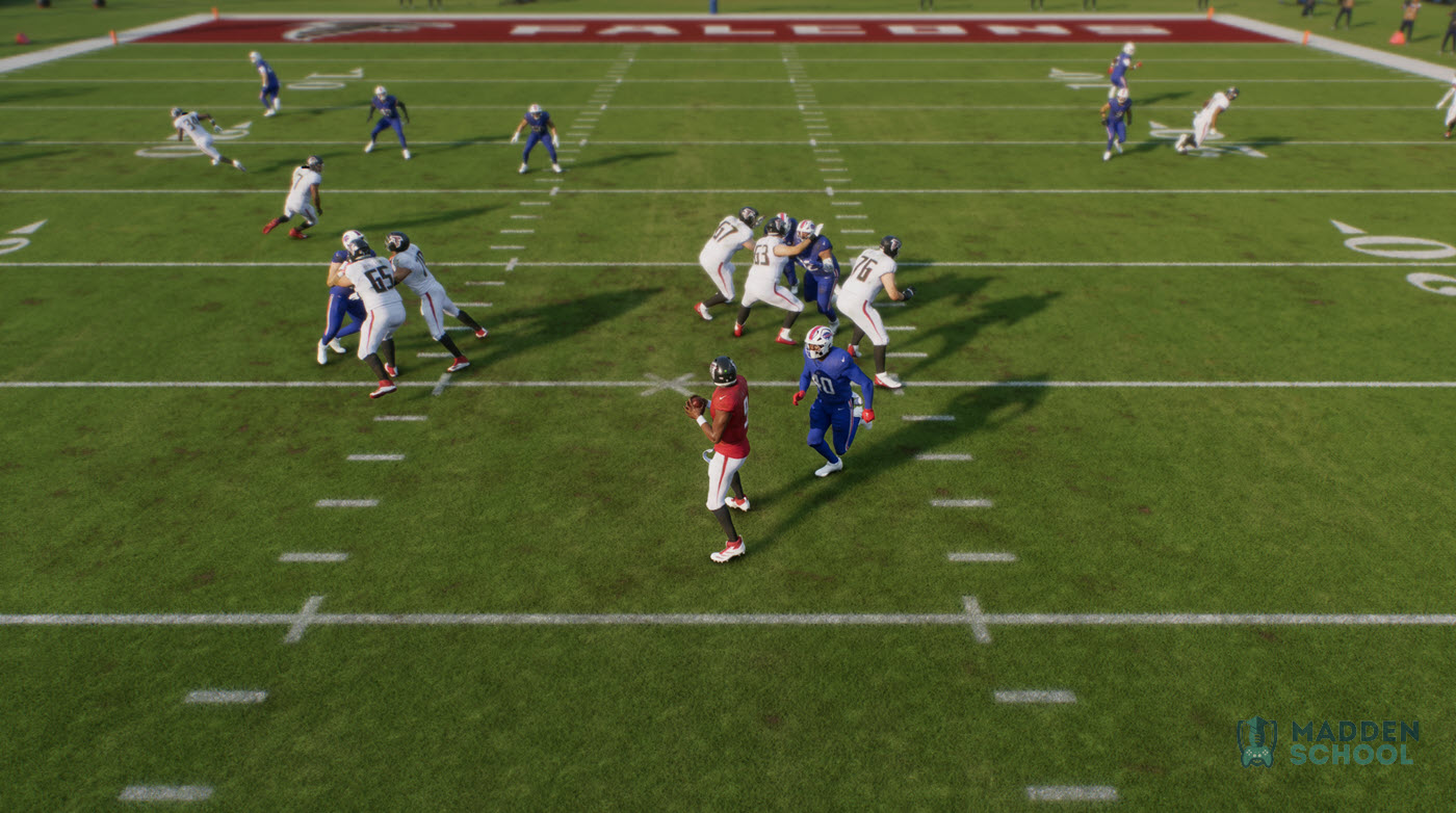 Madden 25 4-2-5 Under Blitz