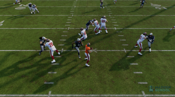 Madden 25 New England Defense