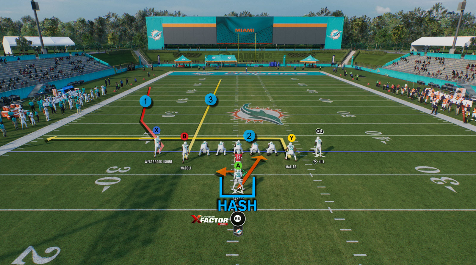 RPO Read Cheat Flat Wheel 2